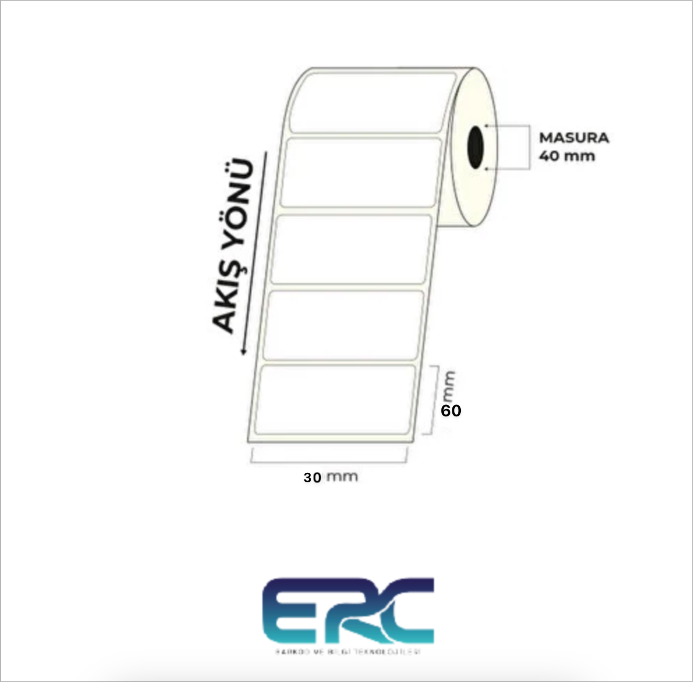 60X30 Barkod Etiketi 1 CleanShot 2023-09-22 at 22.35.39@2x